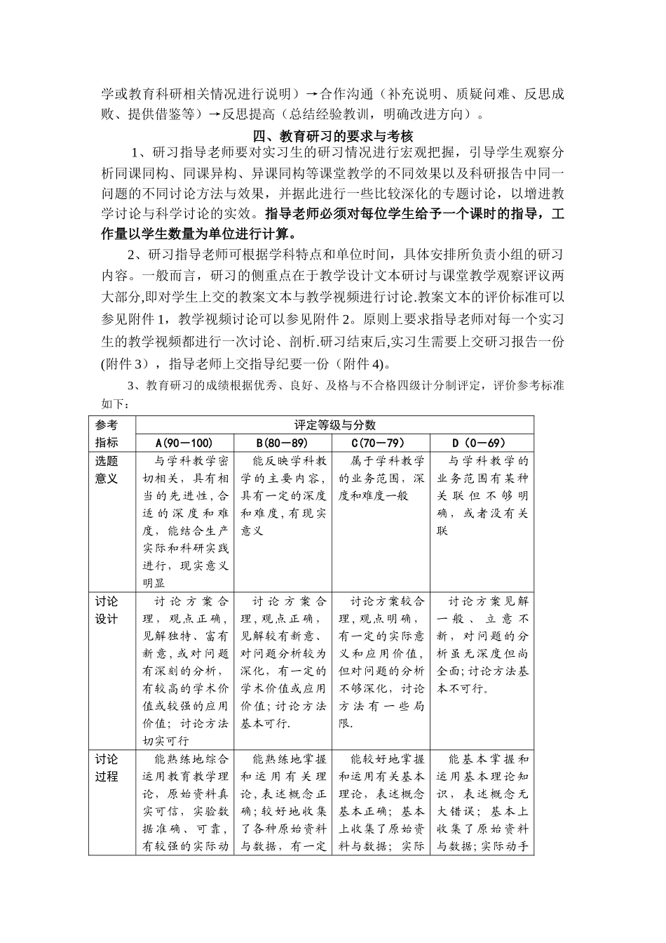 教育研习计划_第3页