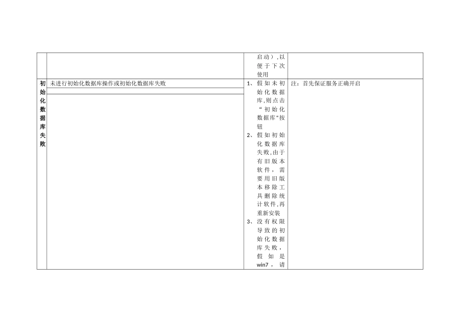 教育统计软件安装启动解决方案_第3页