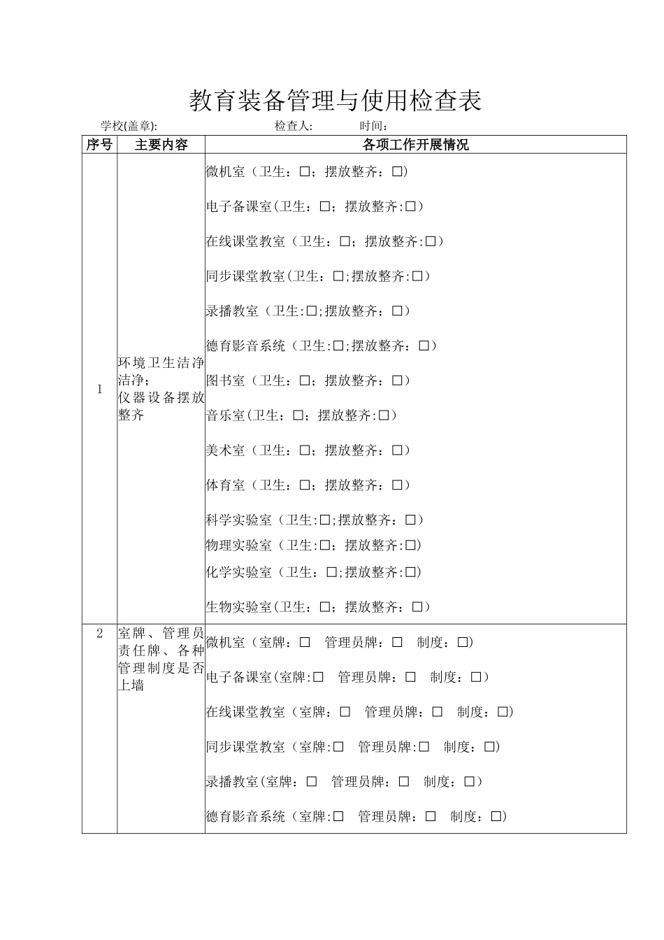 教育装备管理与使用检查表_第1页
