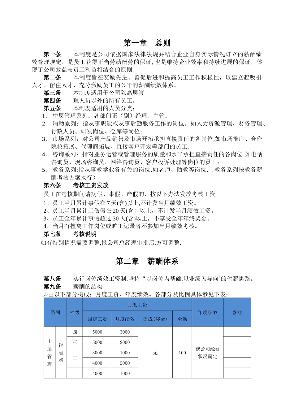 教育行业薪酬绩效管理制度_第2页