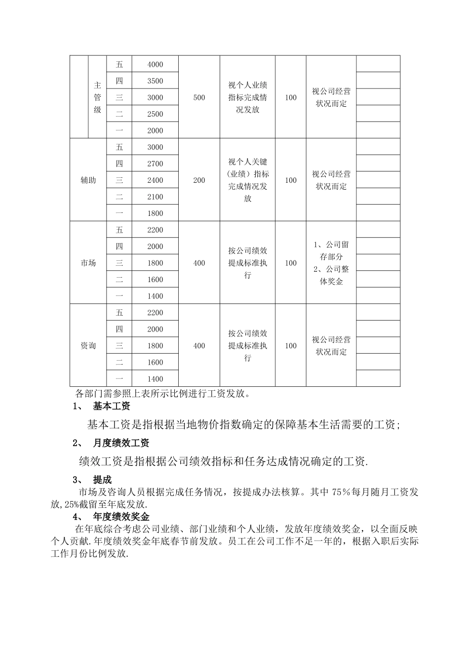 教育行业薪酬绩效管理制度_第3页