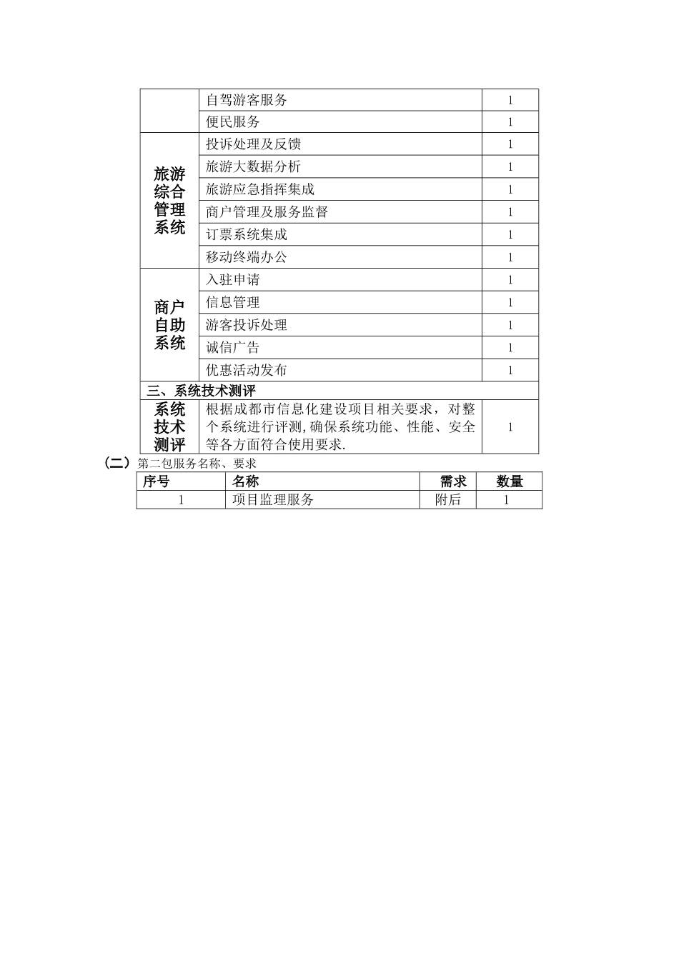 散客管理信息系统-招标文件_第2页