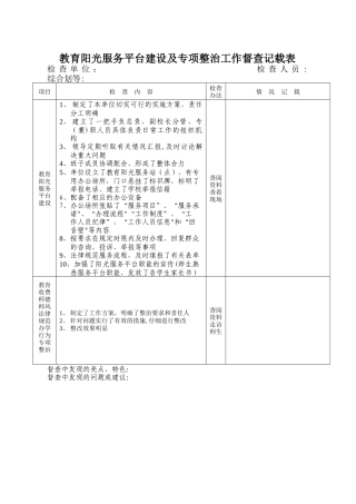 教育阳光服务平台建设及专项整治工作督查记载表