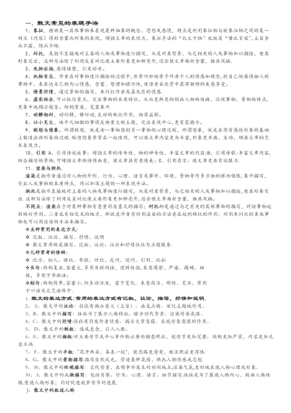 散文常见的表现手法