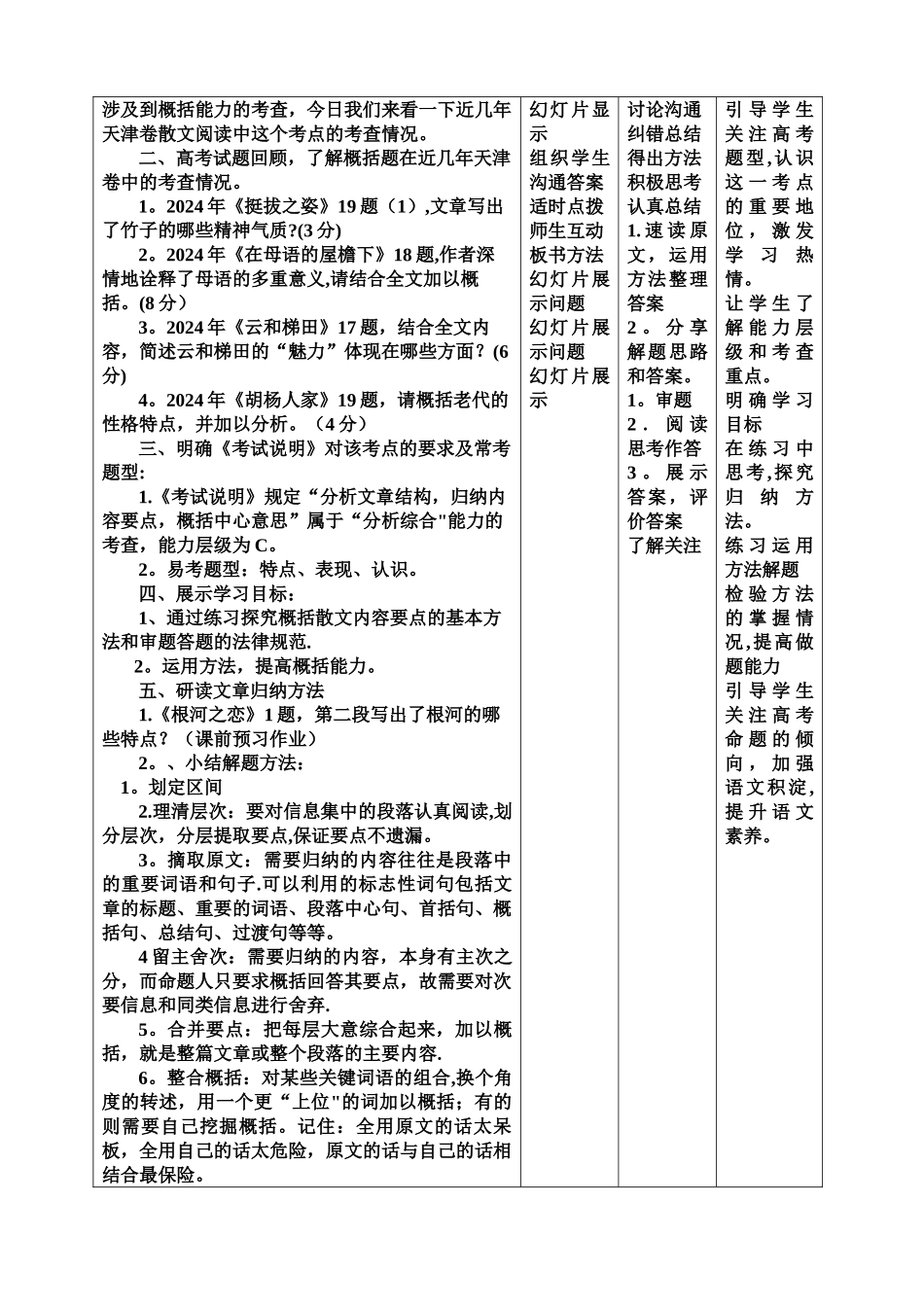 散文阅读之概括内容要点教案_第2页