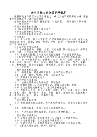 敬老院分级护理制度制度、查房制度等