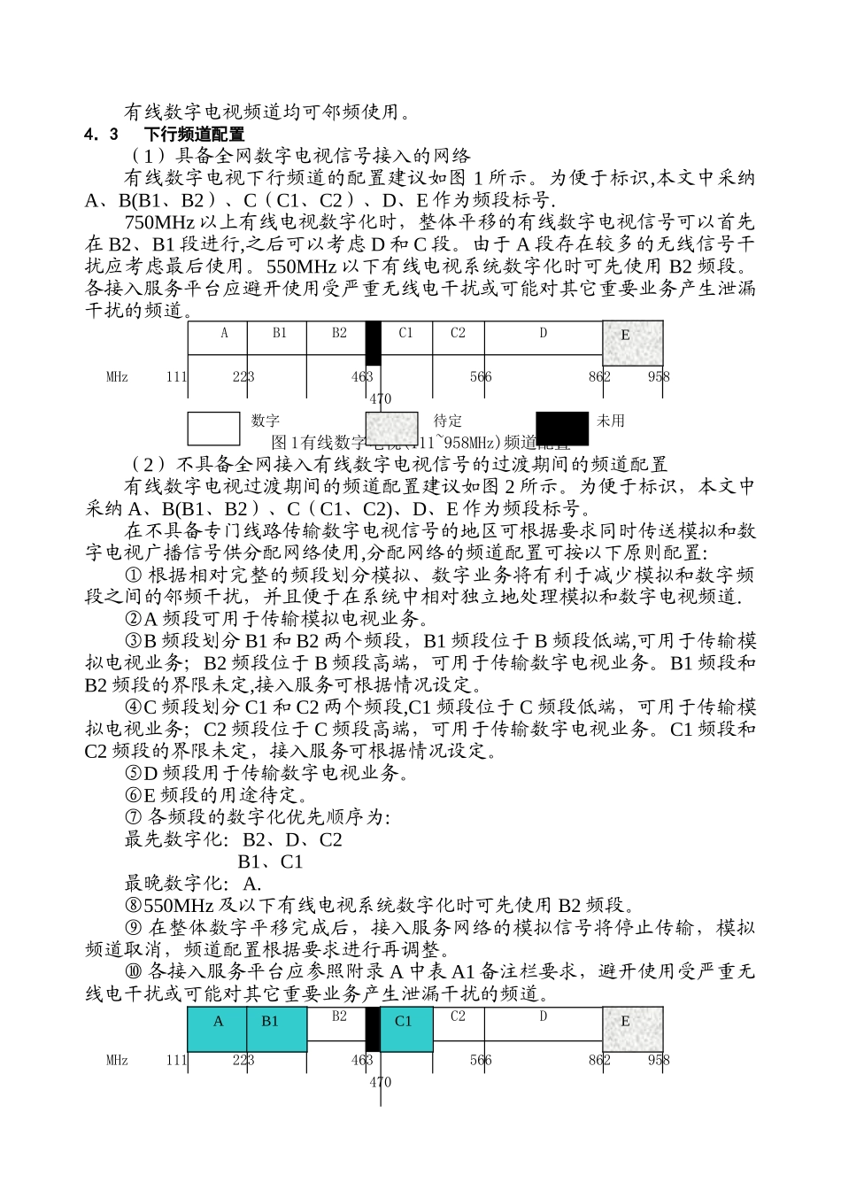 数字-有线数字电视频道配置表_第2页