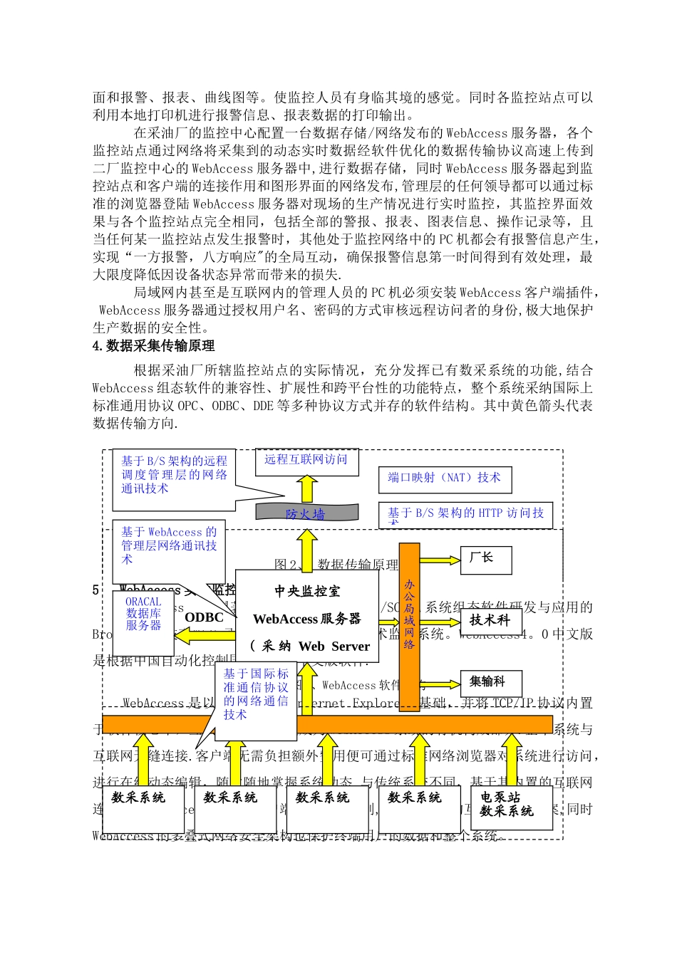 数字化油田监控解决方案_第2页
