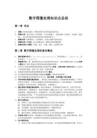 数字图像处理知识点总结