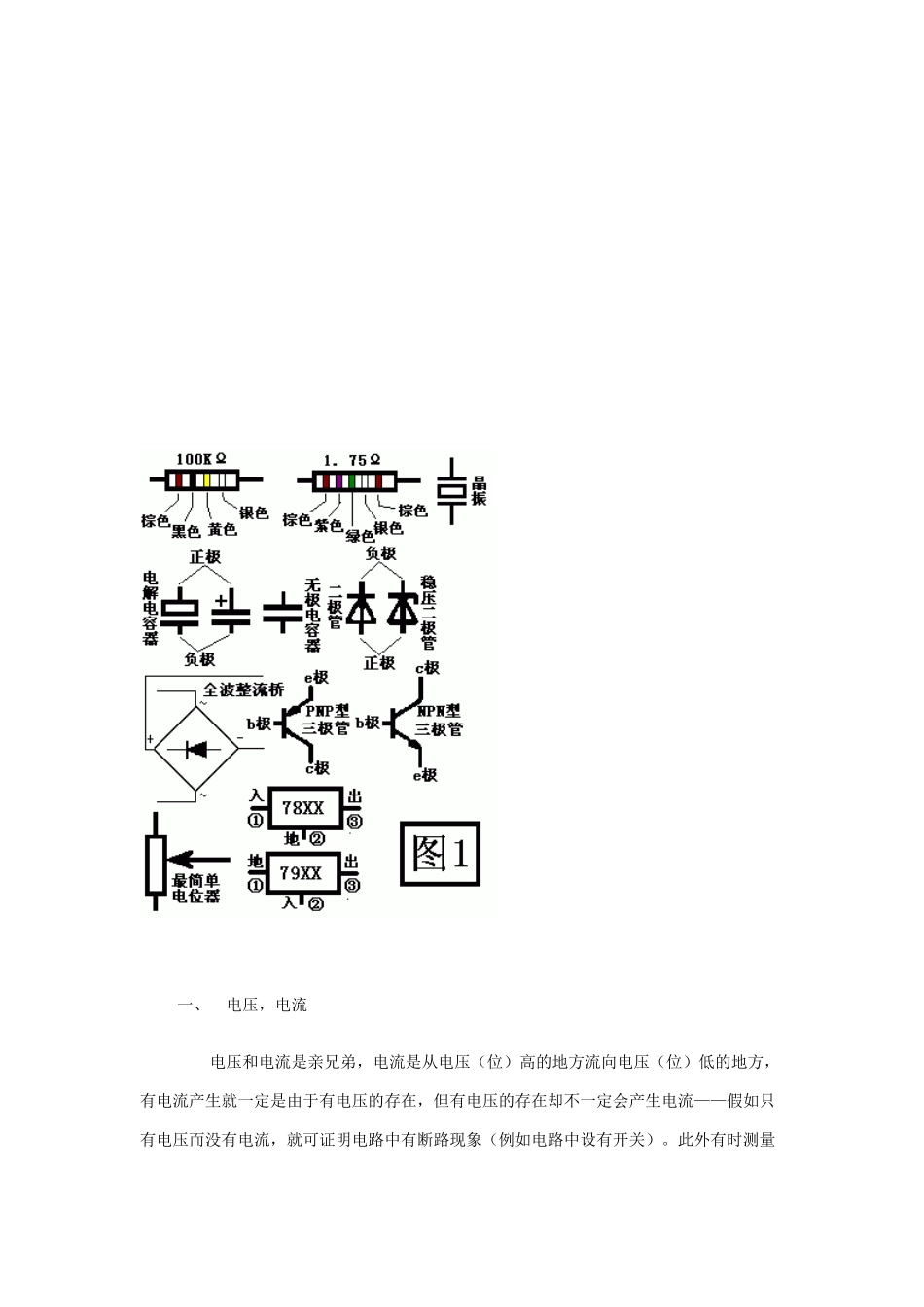 2025年硬件高手电子知识看图识元件_第2页