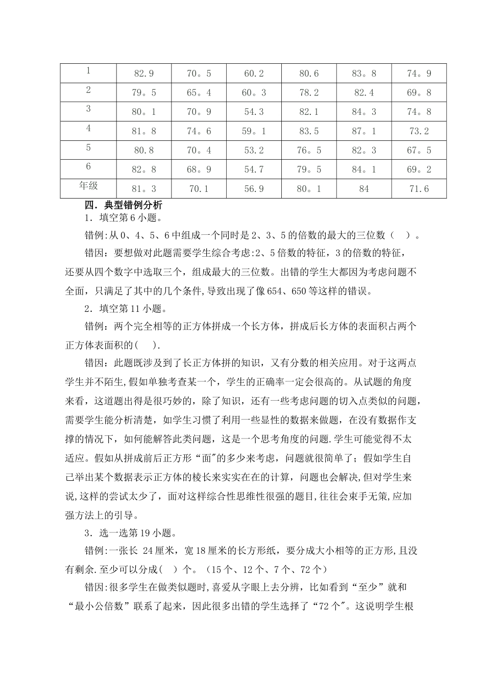 数学期末质量检测分析报告_第2页
