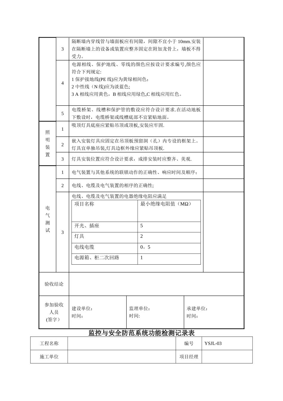 数据中心机房工程验收记录表_第3页