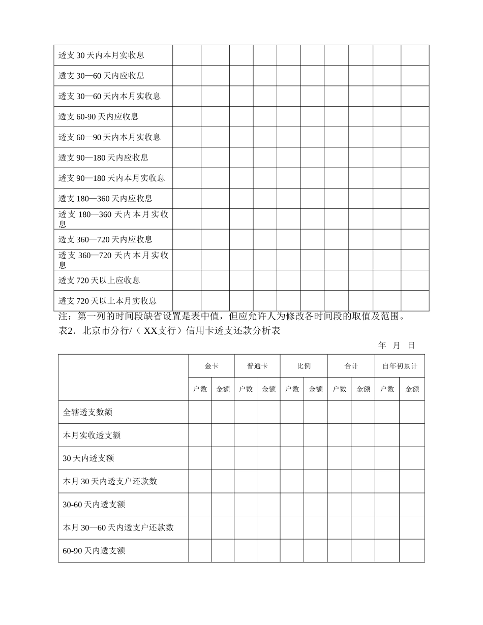 数据仓库分析系统整体设计方案_第3页