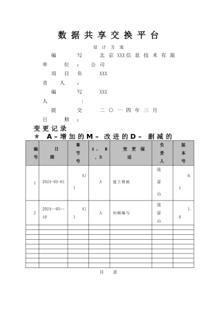 数据共享交换平台解决方案20241221