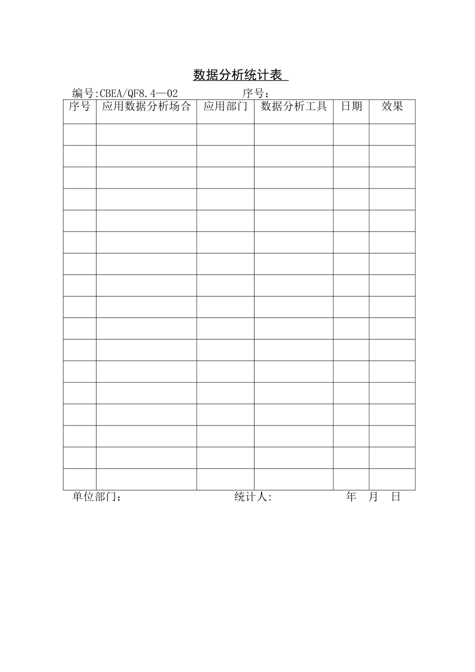 数据分析统计表_第1页