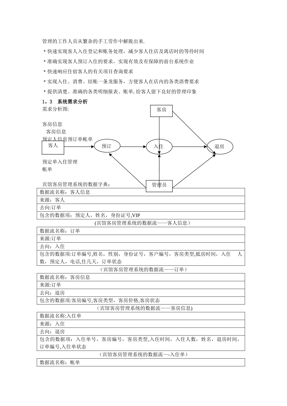 数据库实验报告(宾馆客房管理系统)_第3页