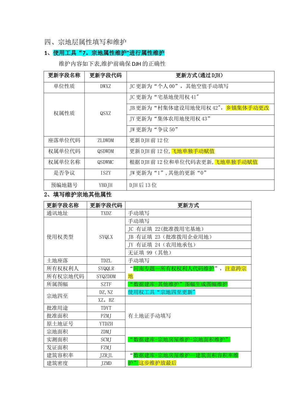 数据库建设基本流程_第2页