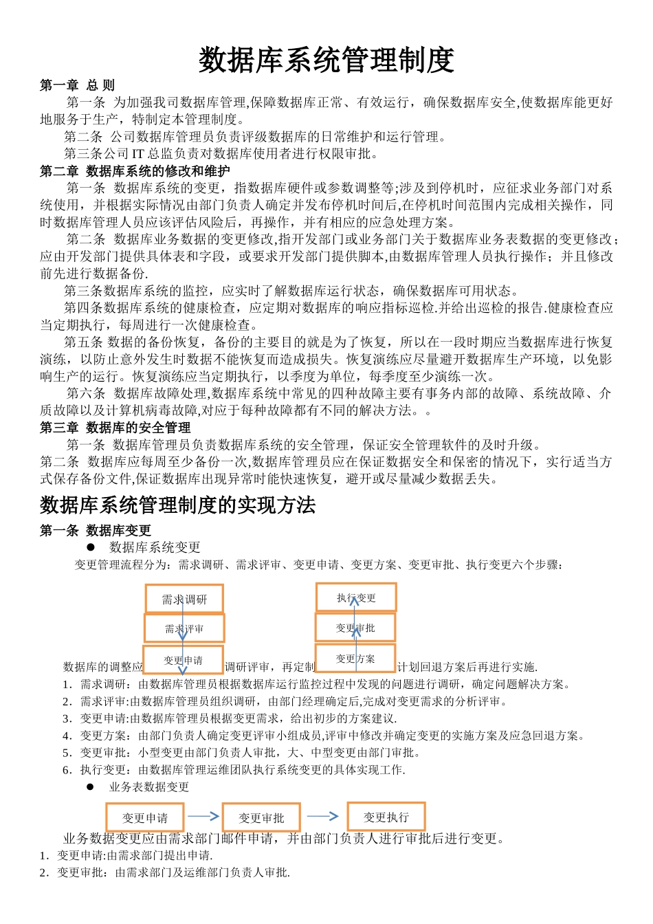 数据库系统管理制度V1.0_第1页