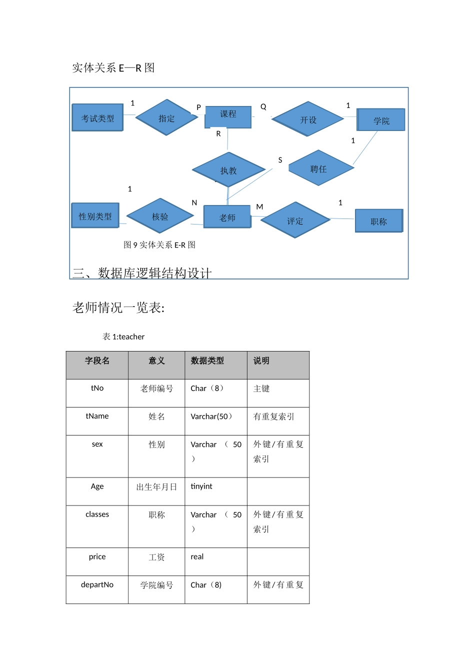 数据库设计——教师教学信息管理系统_第3页