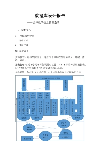 数据库设计——教师教学信息管理系统