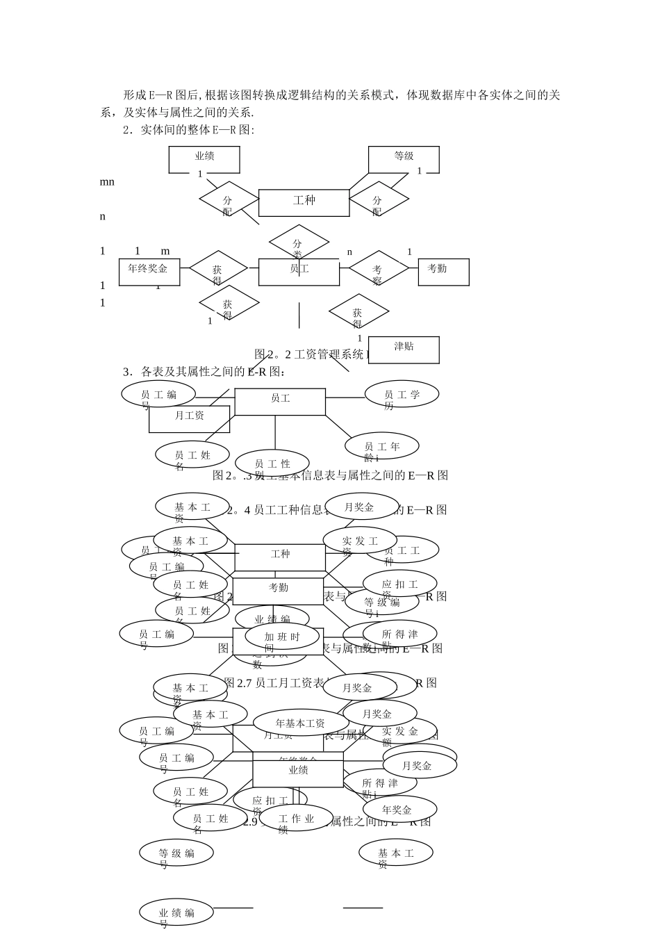 数据库设计报告——工资管理系统_第2页