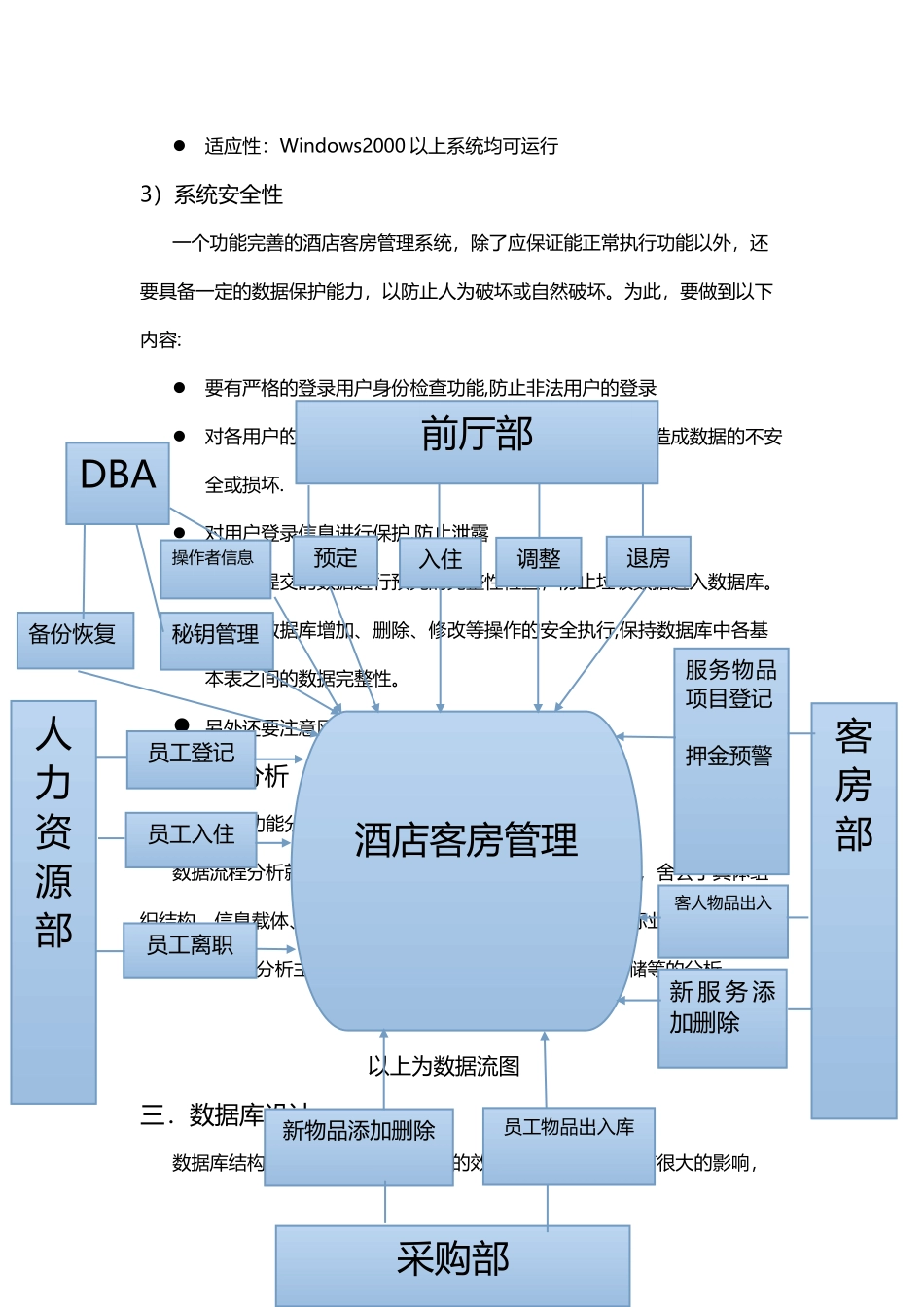 数据库课程设计报告酒店客房管理_第3页
