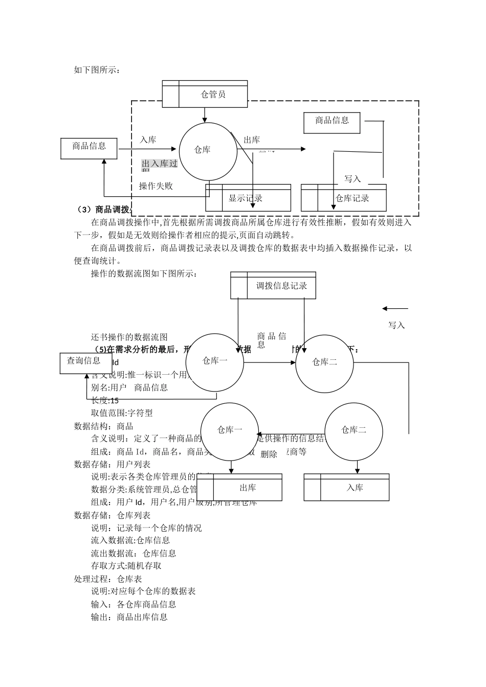 数据库课设报告-仓库管理系统_第3页