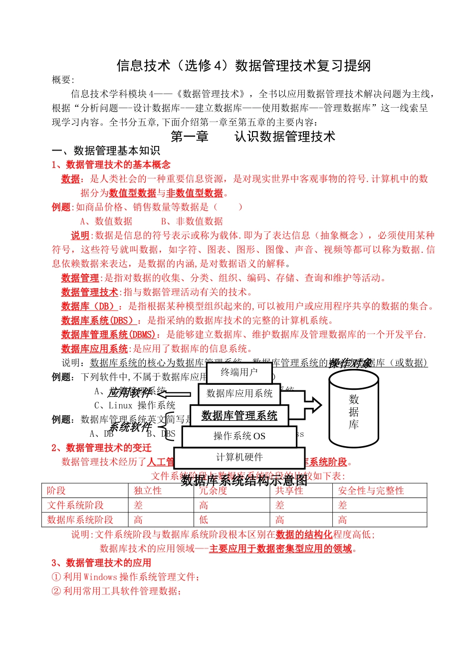 数据管理技术_第1页