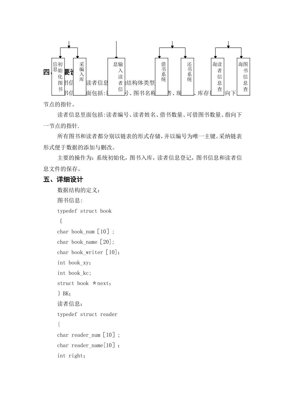 数据结构图书管理系统课程设计报告_第2页