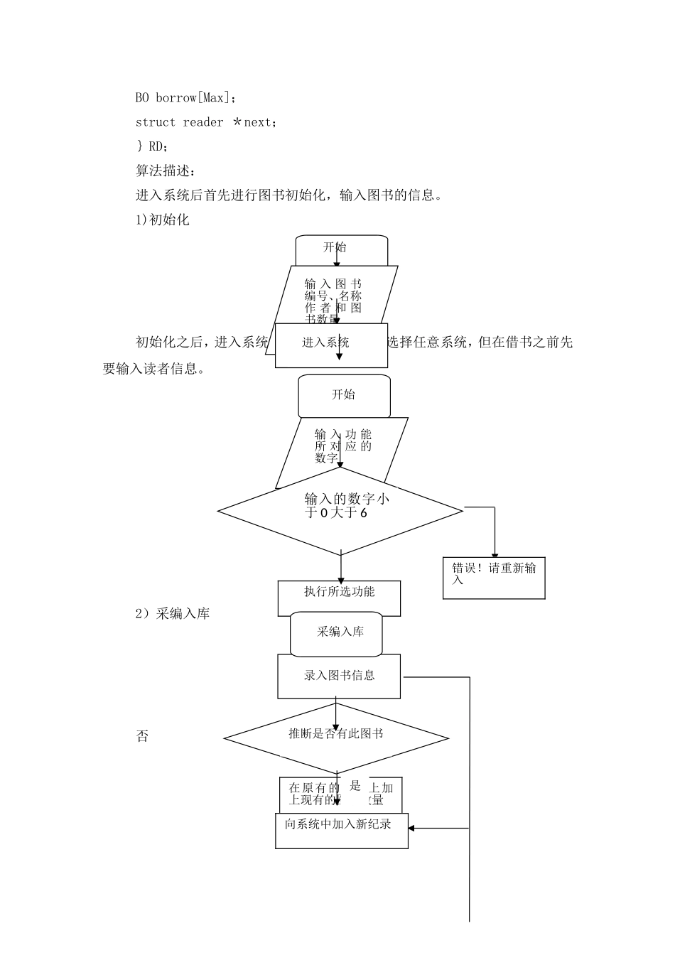 数据结构图书管理系统课程设计报告_第3页