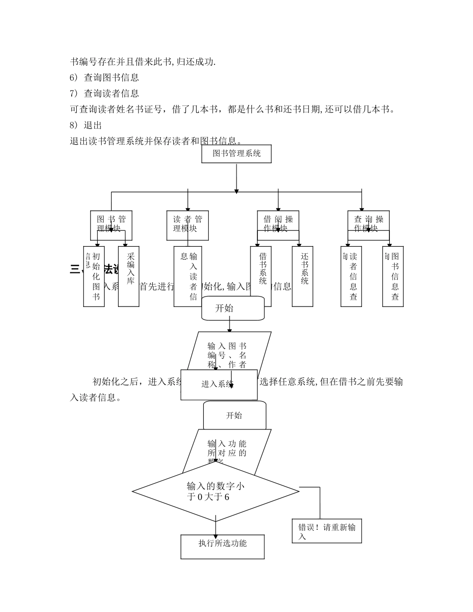 数据结构-图书管理系统_第2页