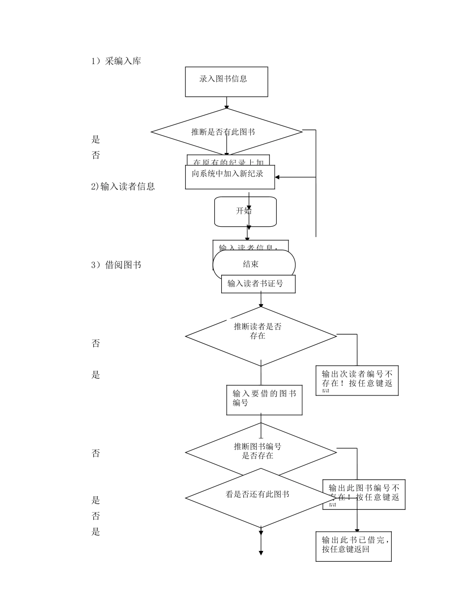 数据结构-图书管理系统_第3页