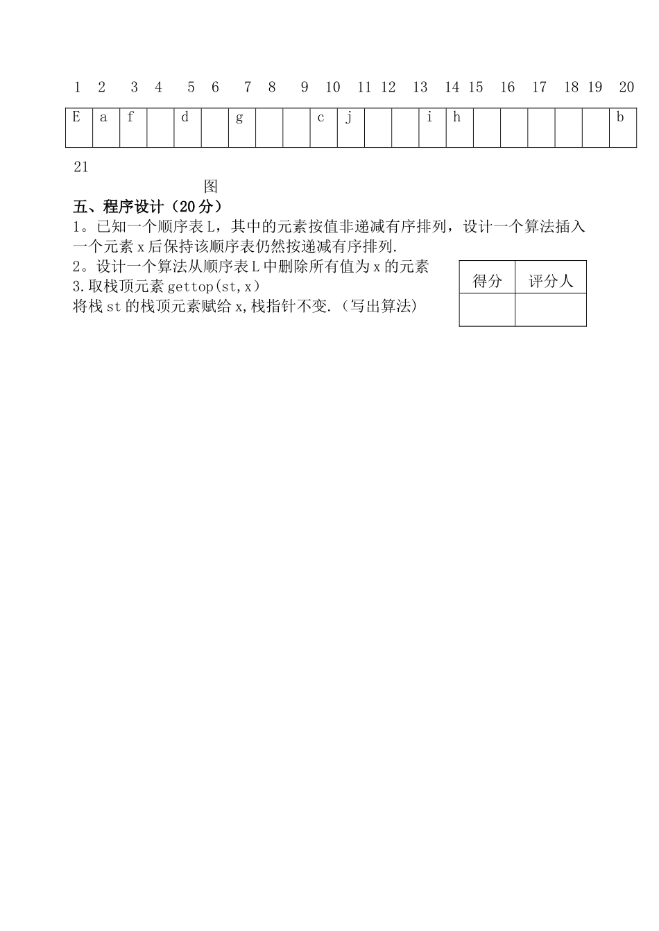数据结构试卷_第3页