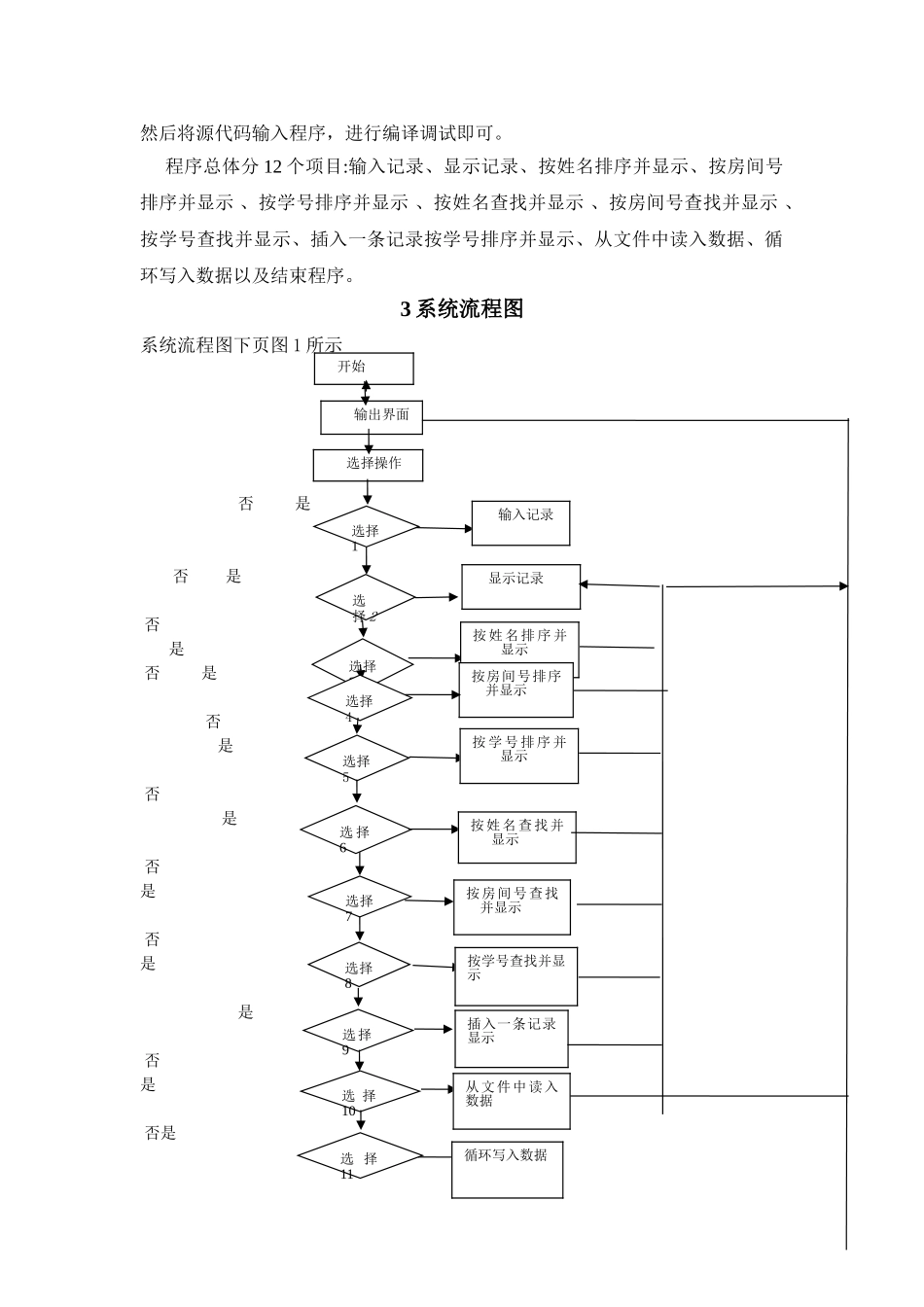 数据结构宿舍管理查询系统的实现课程设计_第3页
