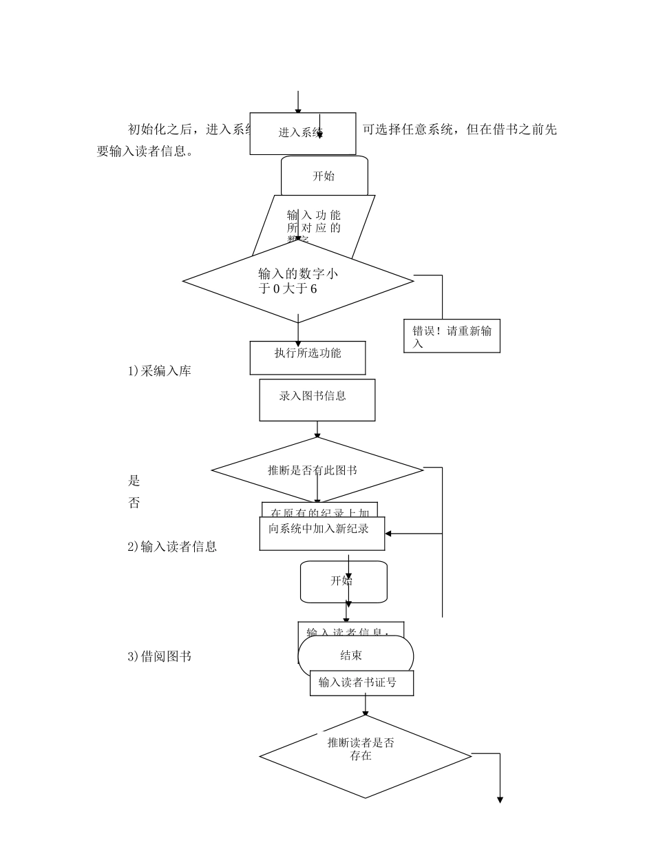 数据结构课程设计报告图书管理系统_第3页