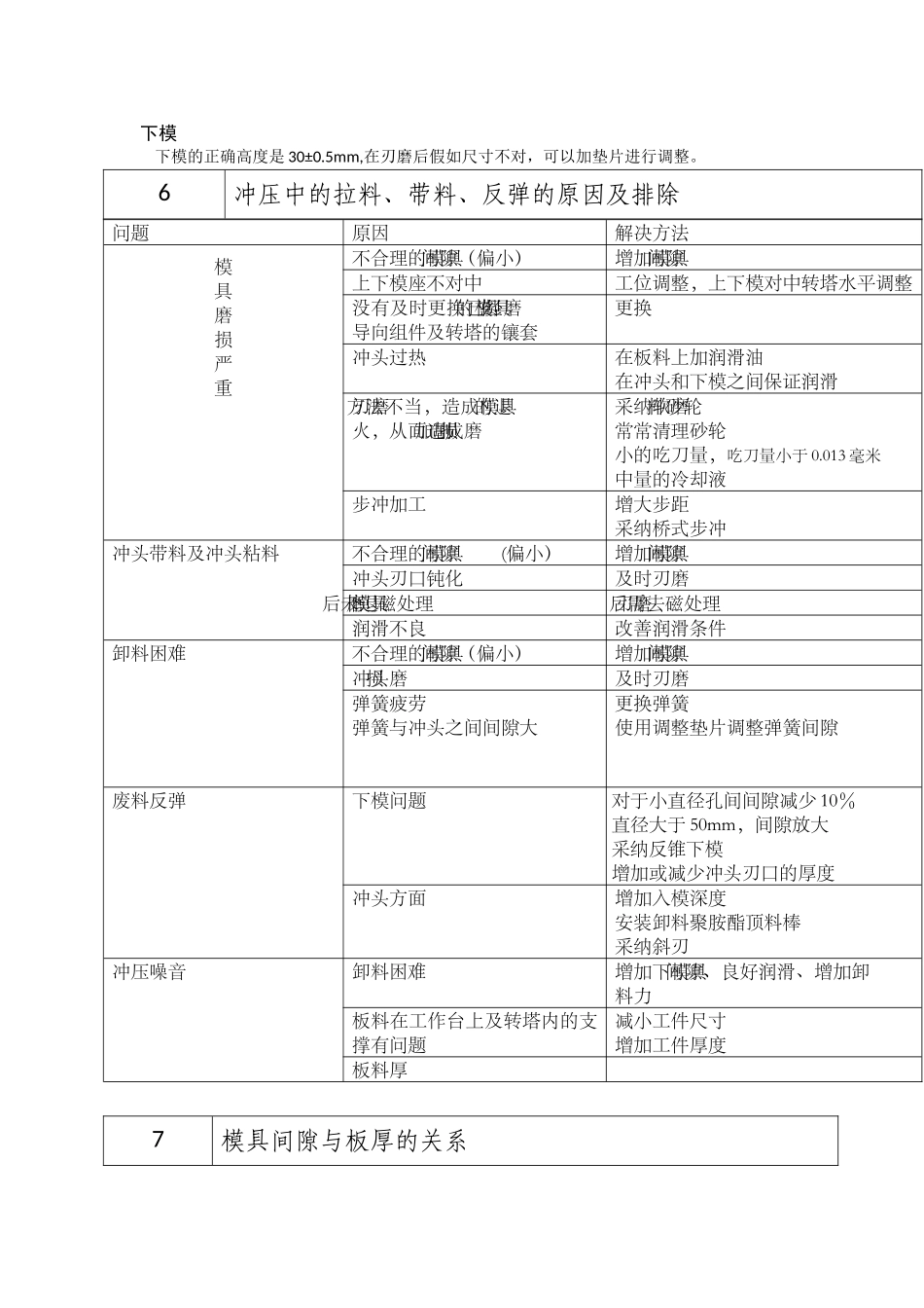 数控冲床安全操作培训教程_第3页