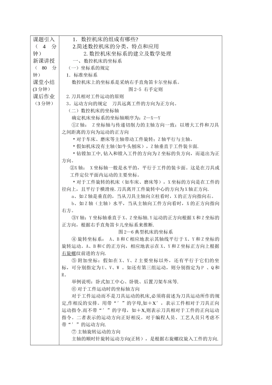数控加工技术教案_第2页