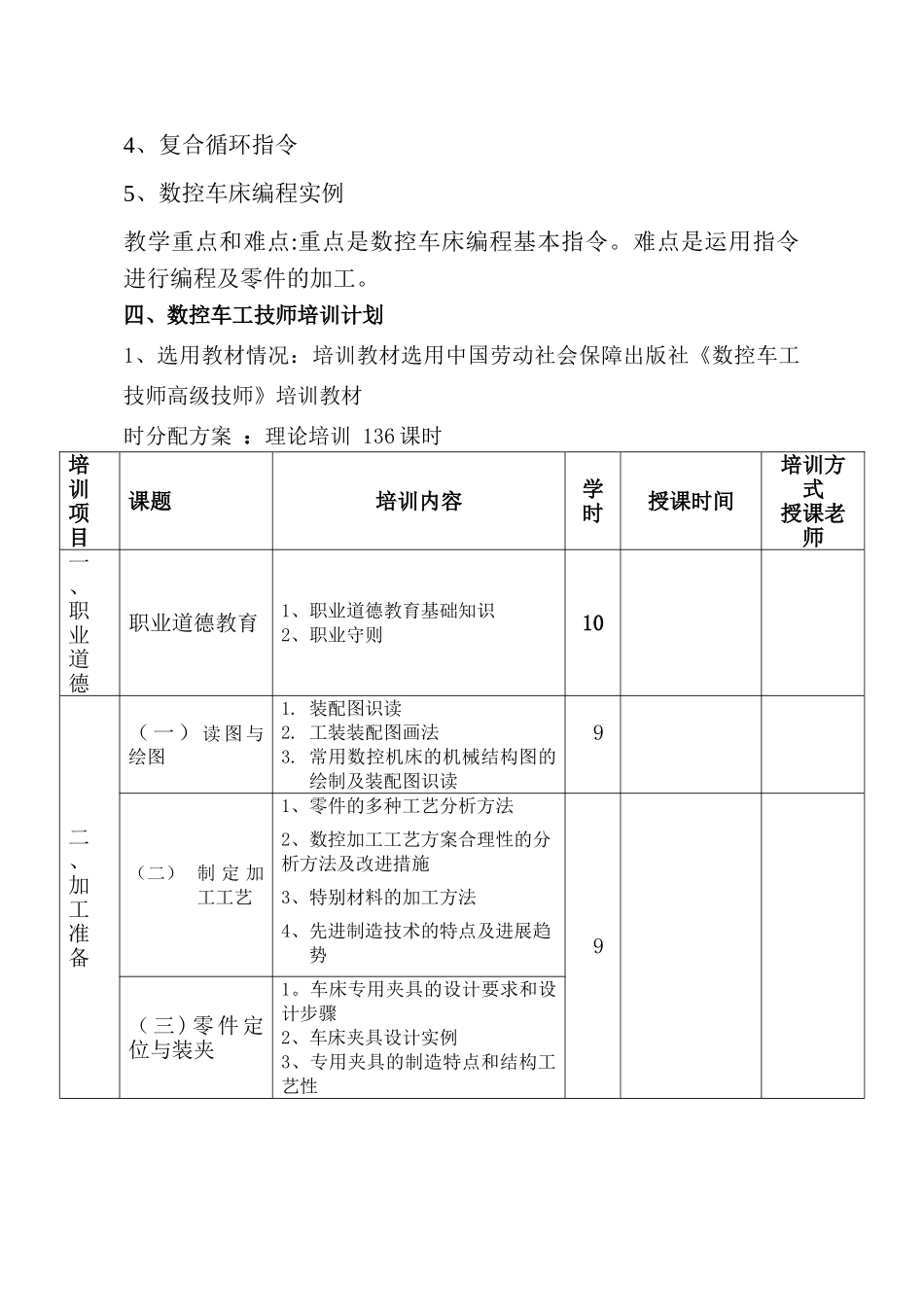 数控车工技师培训计划_第3页