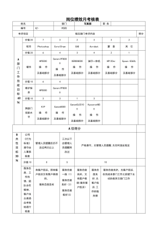 数码图文店员工绩效考核表