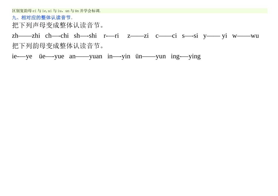 整体认读音节、声母、韵母表-整体认读嗯韵母声母_第2页