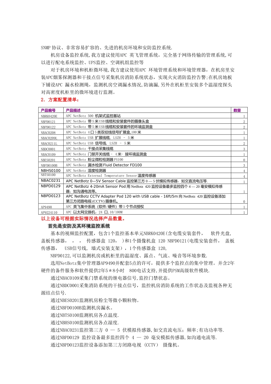 整体机房解决方案_第2页
