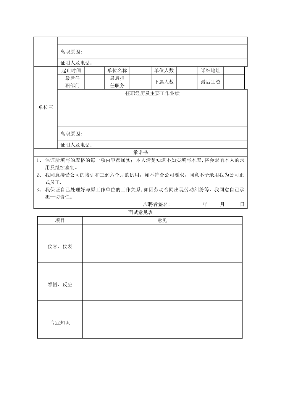 整套人事制度与表格_第2页