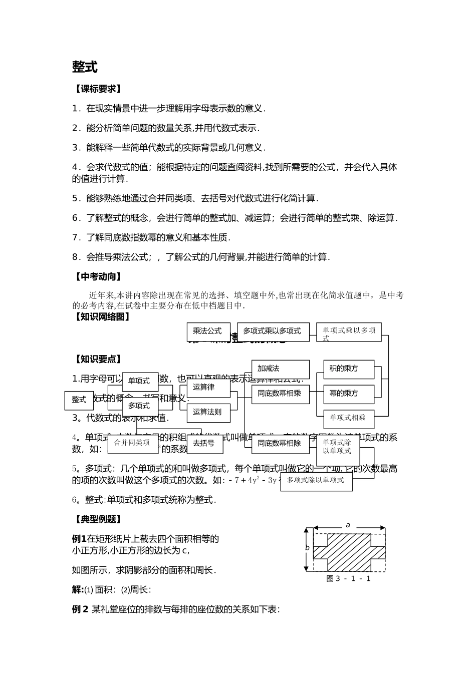整式的加减乘除混合运算总结_第1页