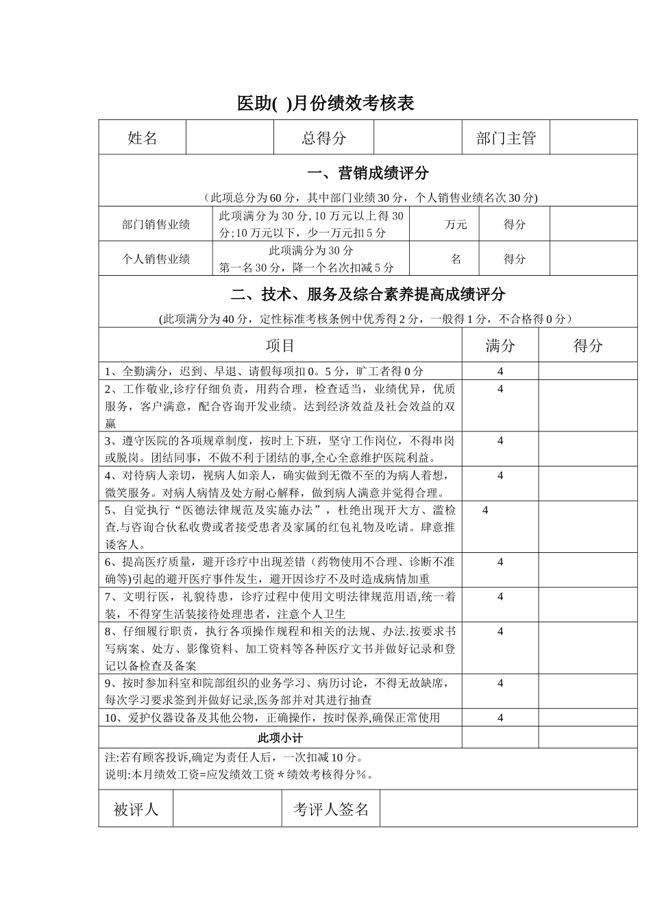 整形医院各部门绩效考核表_第2页