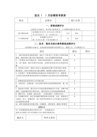 整形医院各部门绩效考核表