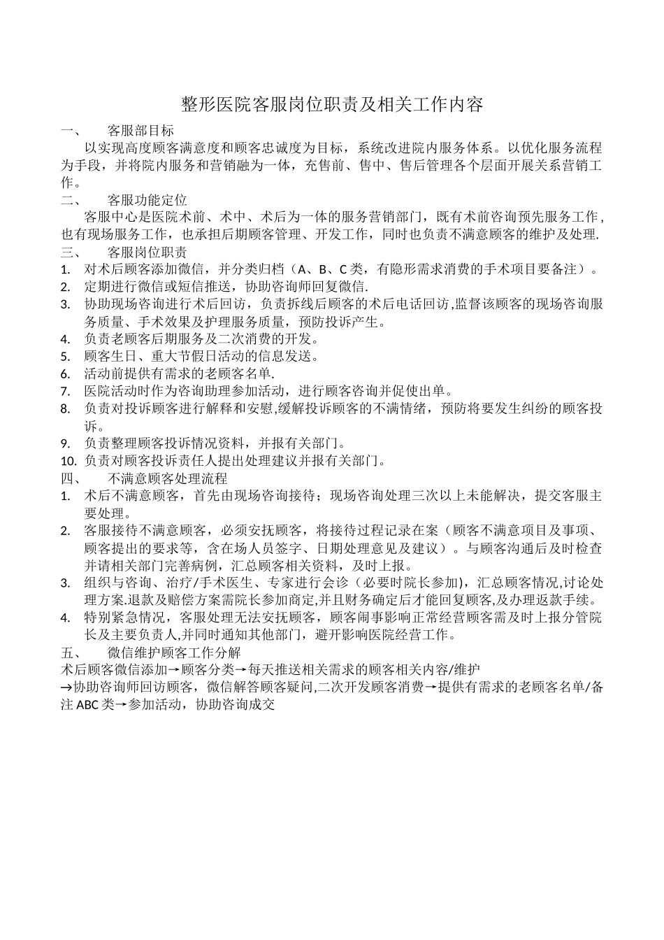 整形医院客服岗位职责_第1页