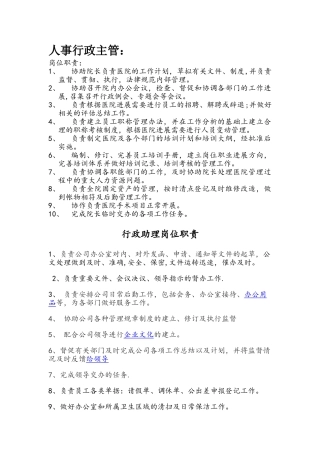 整形医院岗位职责