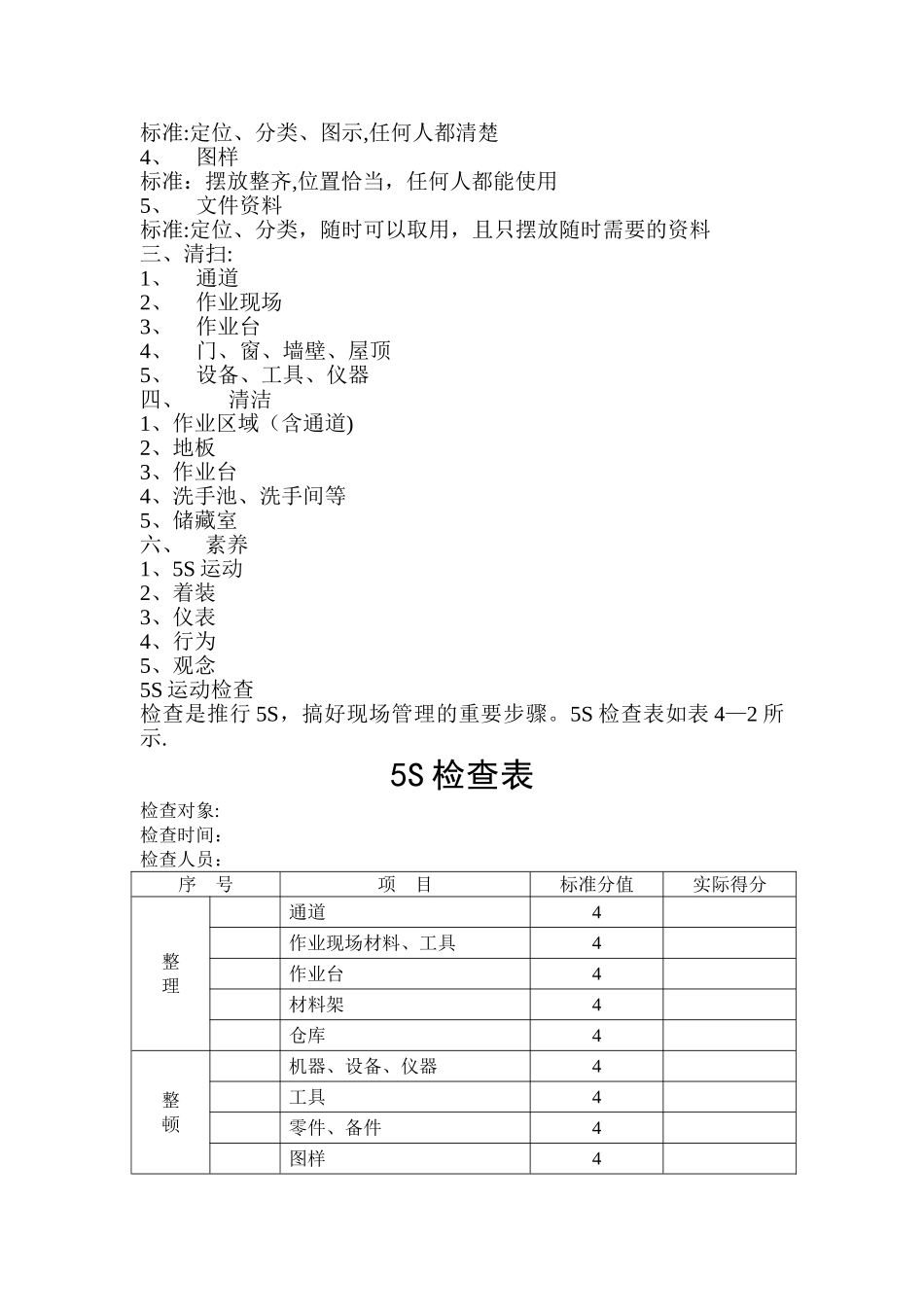 整洁文明生产管理办法_第3页