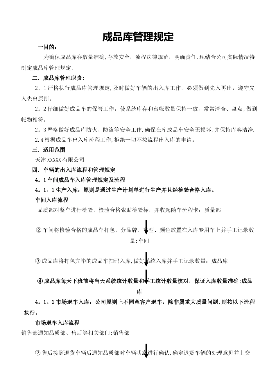 整车成品库管理规定_第1页