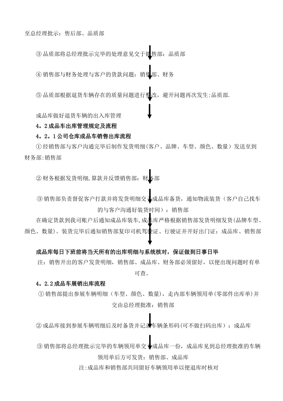整车成品库管理规定_第2页